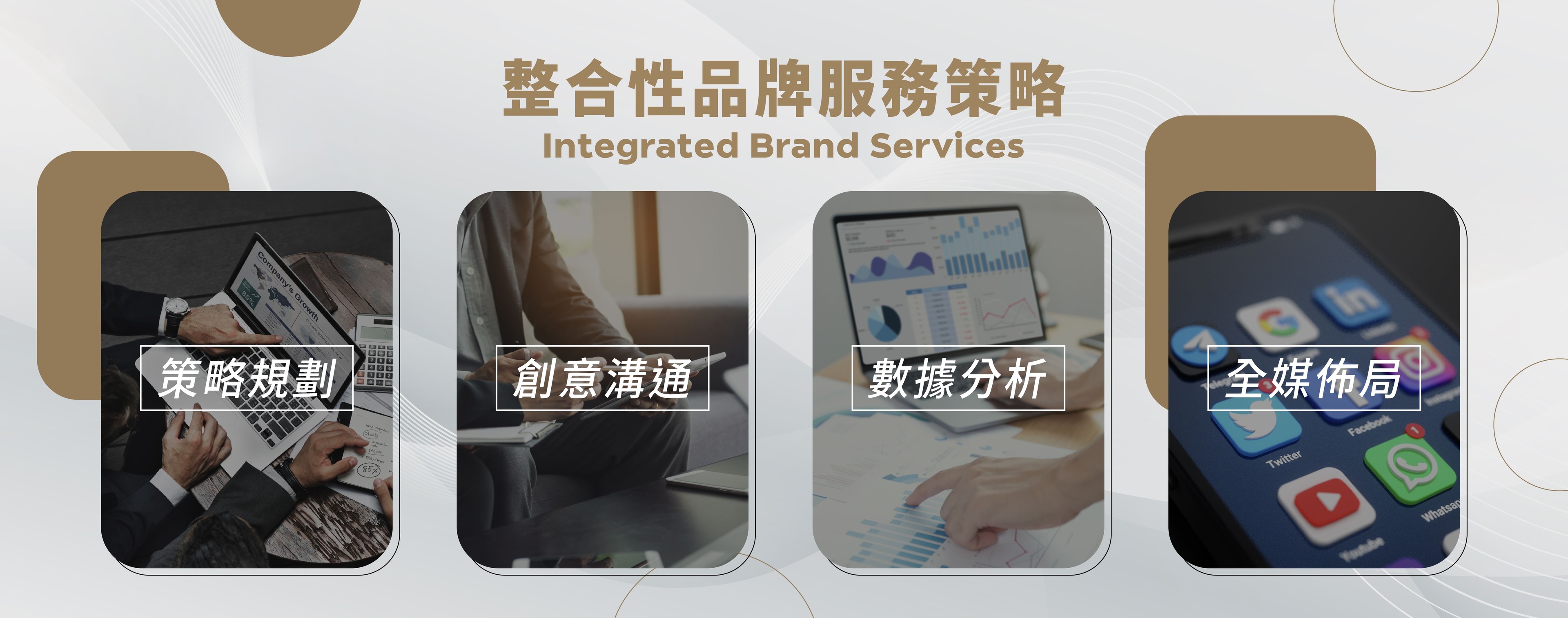 整合性品牌服務策略